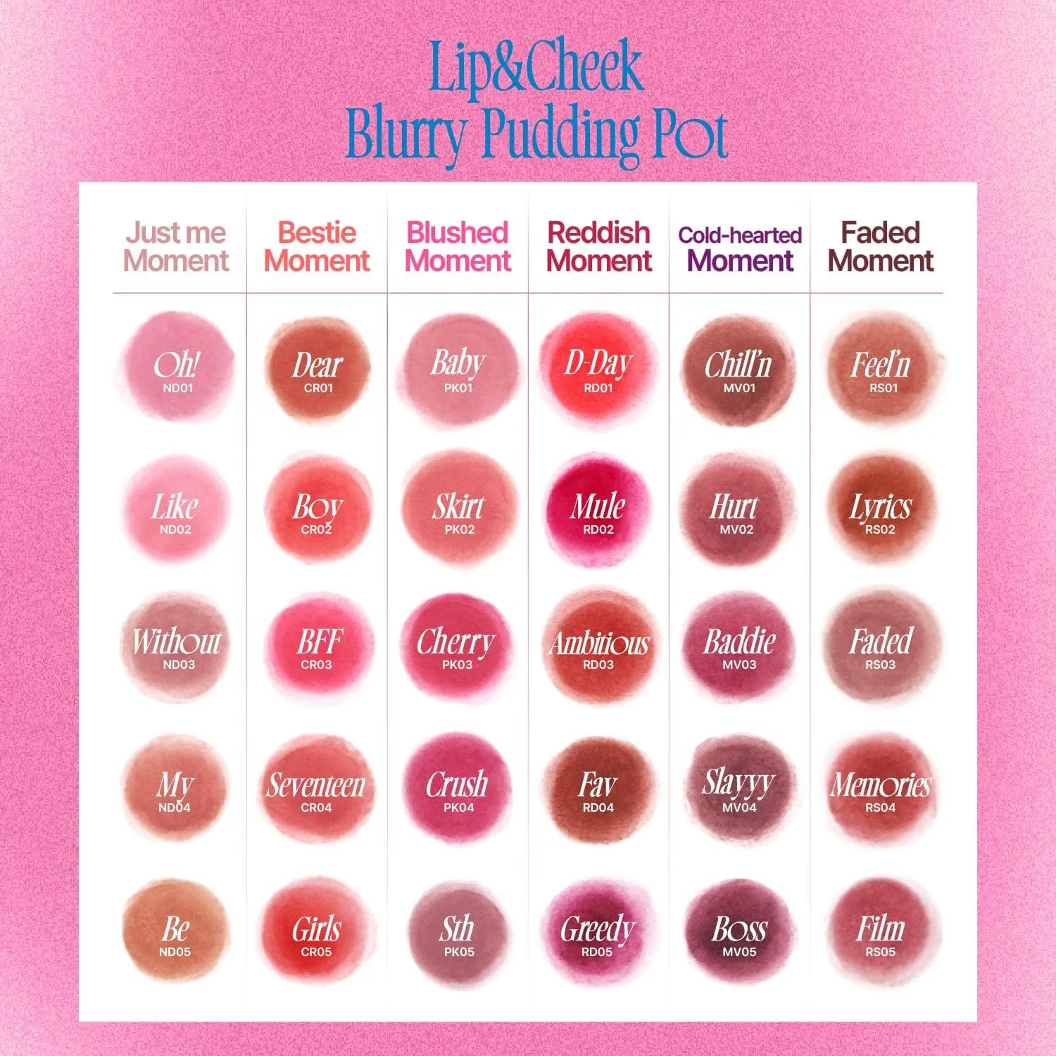 Lip & Cheek Blurry Pudding Pot [#ND05 Be]