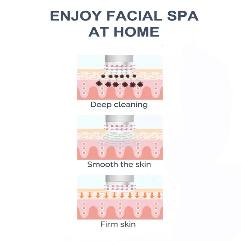 Silicone Facial Cleansing Brush